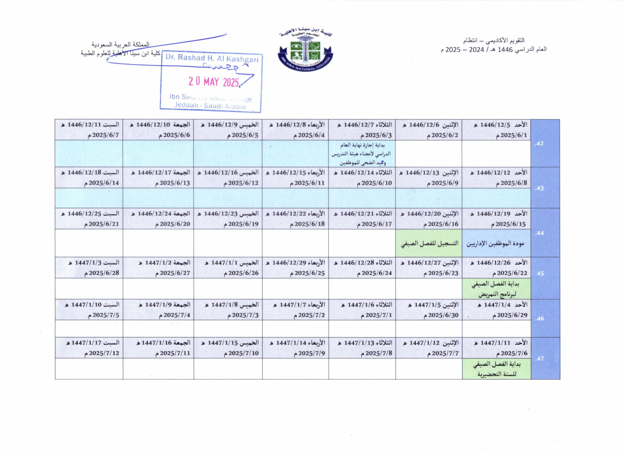 Academic Calendar- Sem II